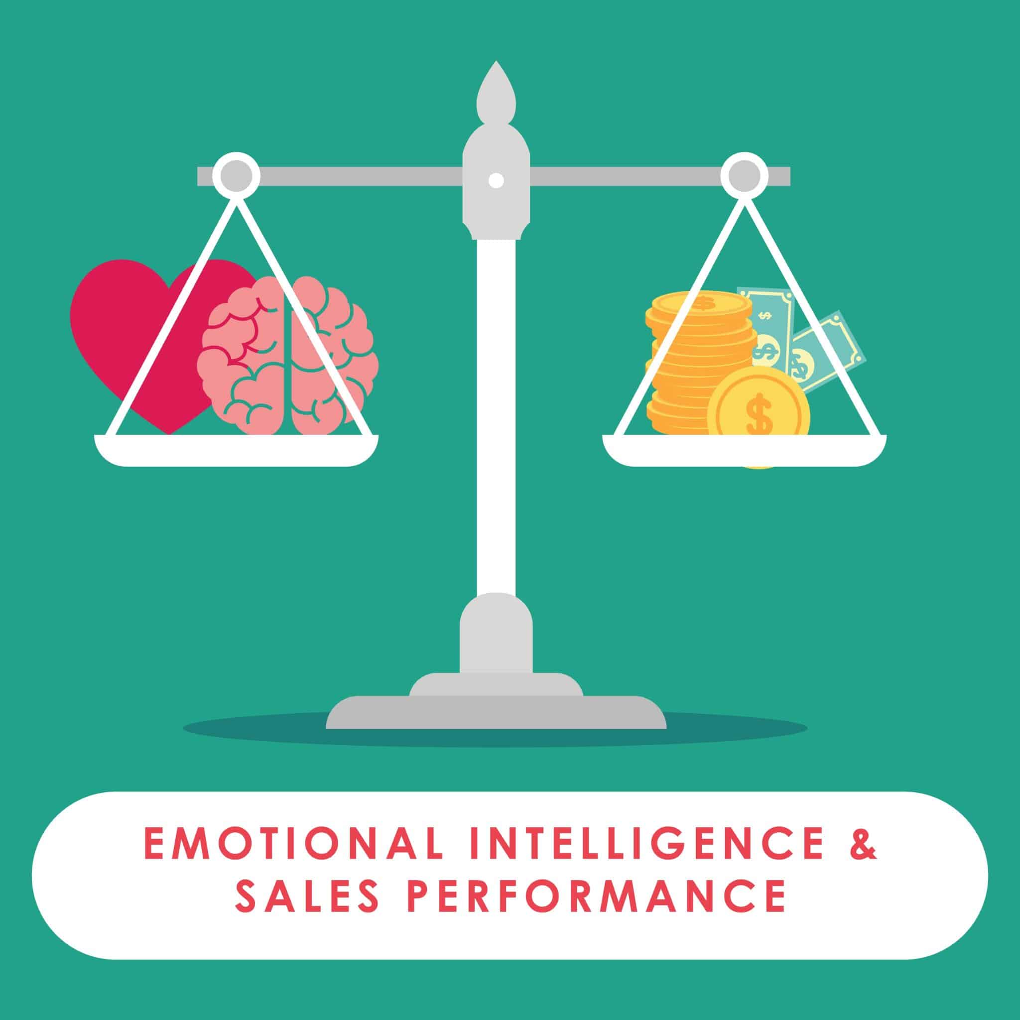 Emotional Intelligence in Sales: The Secret to Closing More Deals