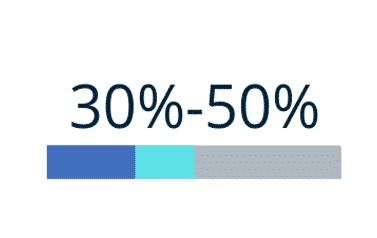 lead generation with 30 to 50 percent savings